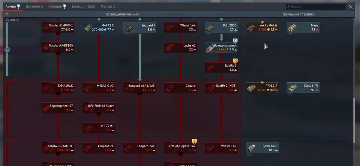 продажа аккаунта к игре War Thunder